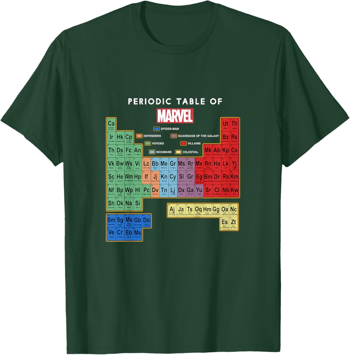 Marvel Comics Classic Periodic Table Of Marvel Characters T-Shirt - T-Shirt | Forest