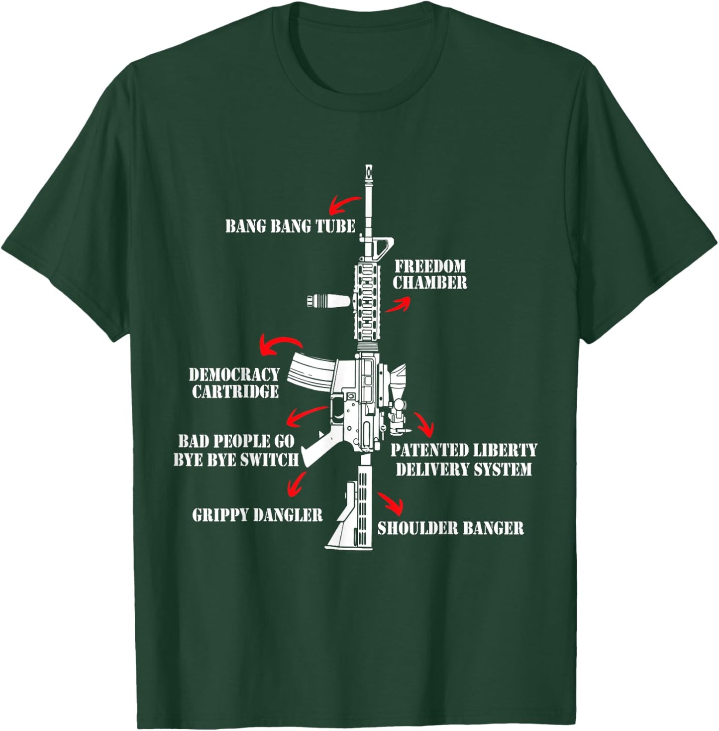 AR15 Shirts Women Funny Diagram Pro Gun Lover Gifts T-Shirt - T-Shirt | Forest