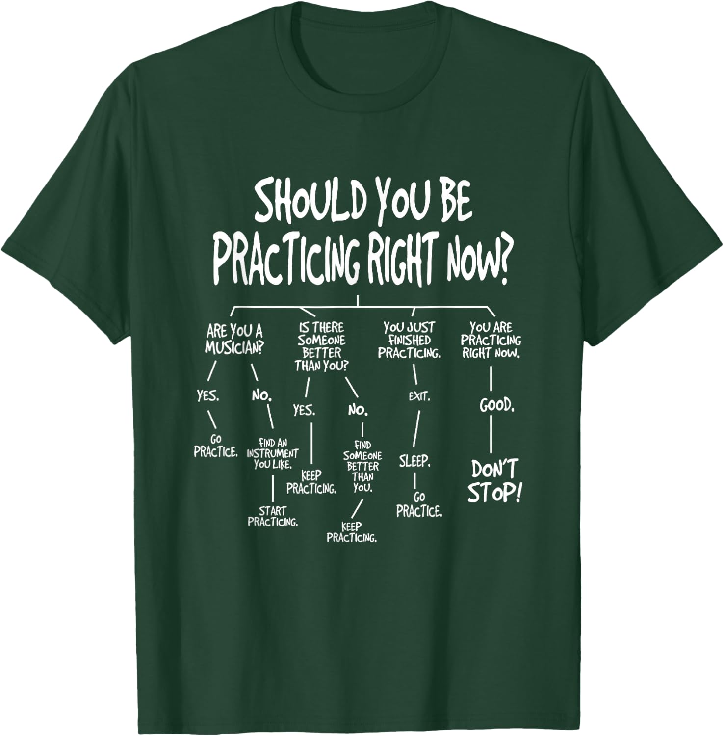 Music Practice Instrument Algorithm Funny Christmas Gift T-Shirt - T-Shirt | Forest