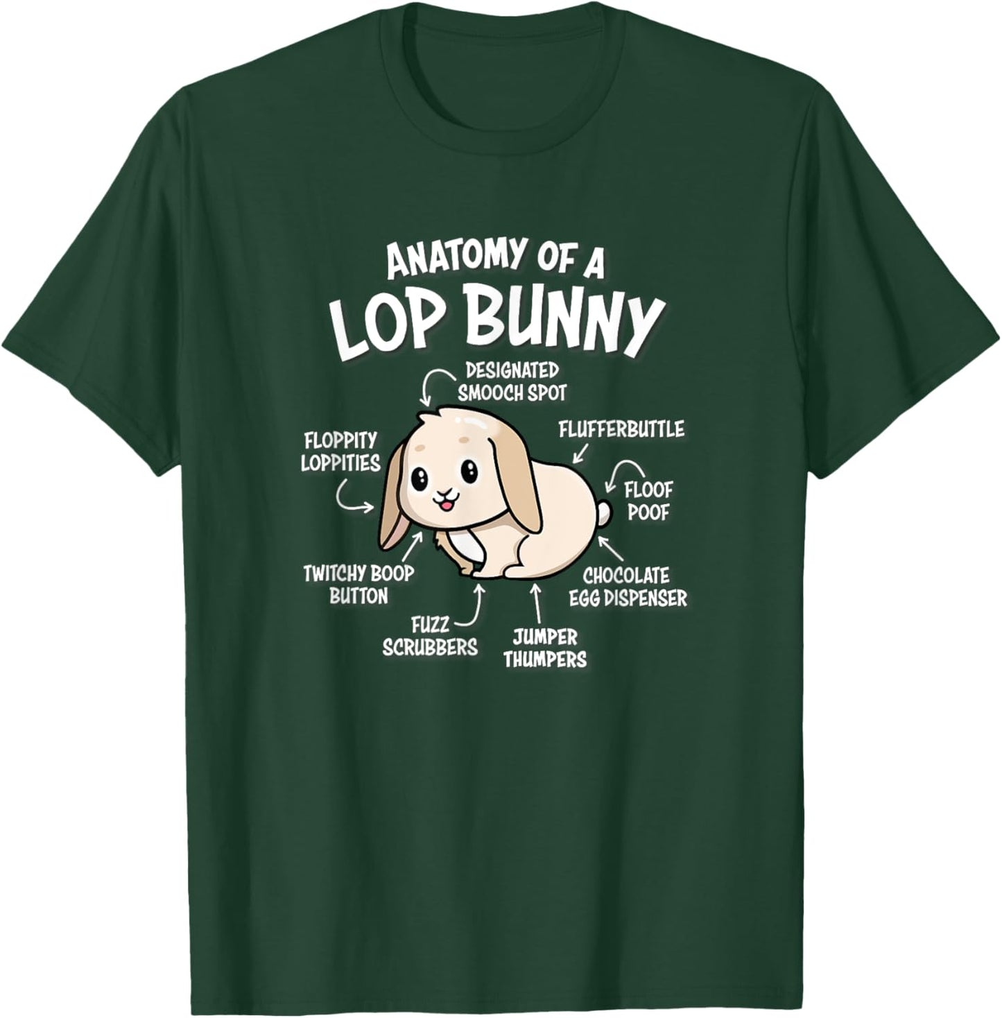 Anatomy of Mini Holland Lop Bunny Rabbit Lover T-Shirt - T-Shirt | Forest