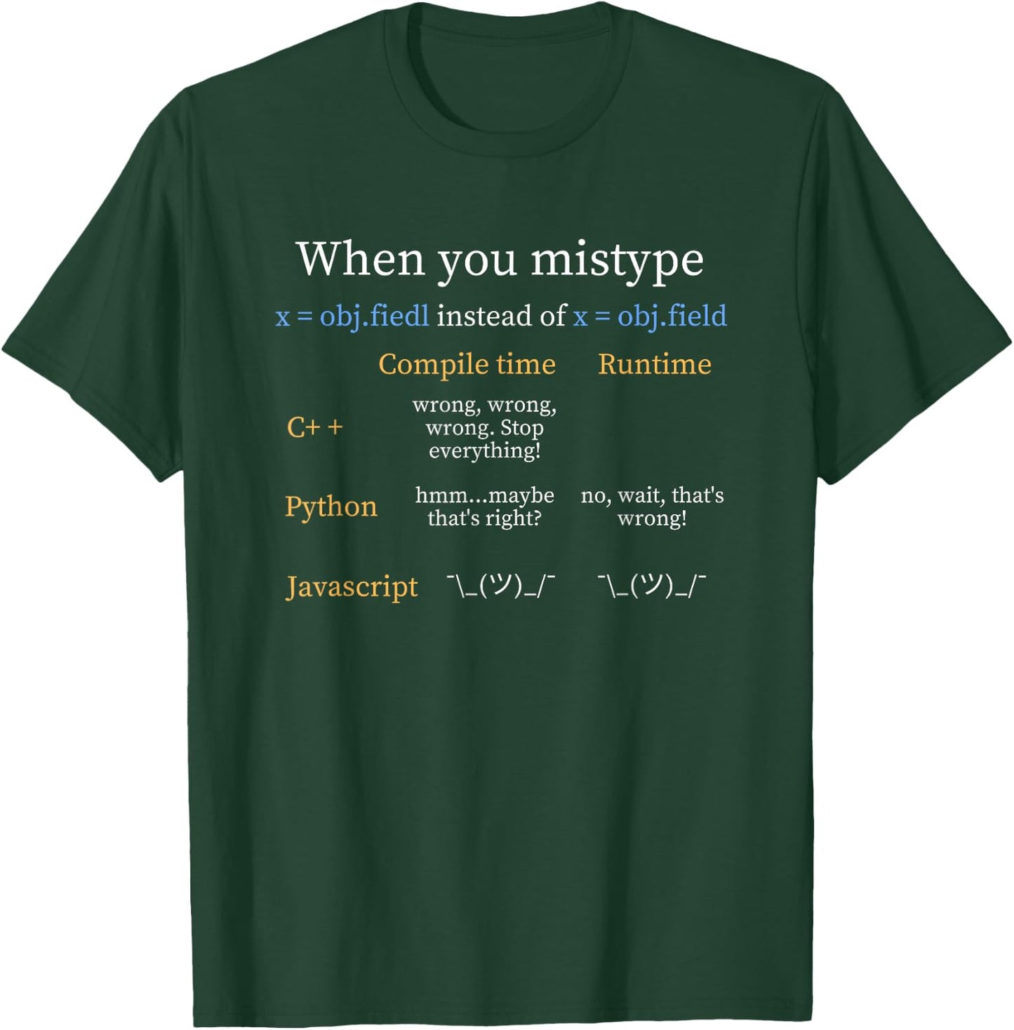 Funny Python Code Joke Computer Science IT Programmer Gift T-Shirt - T-Shirt | Forest