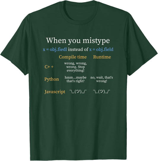 Funny Python Code Joke Computer Science IT Programmer Gift T-Shirt - T-Shirt | Forest