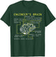 Engineer´s Brain Engineer Gift Engineering Process T-Shirt - T-Shirt | Forest