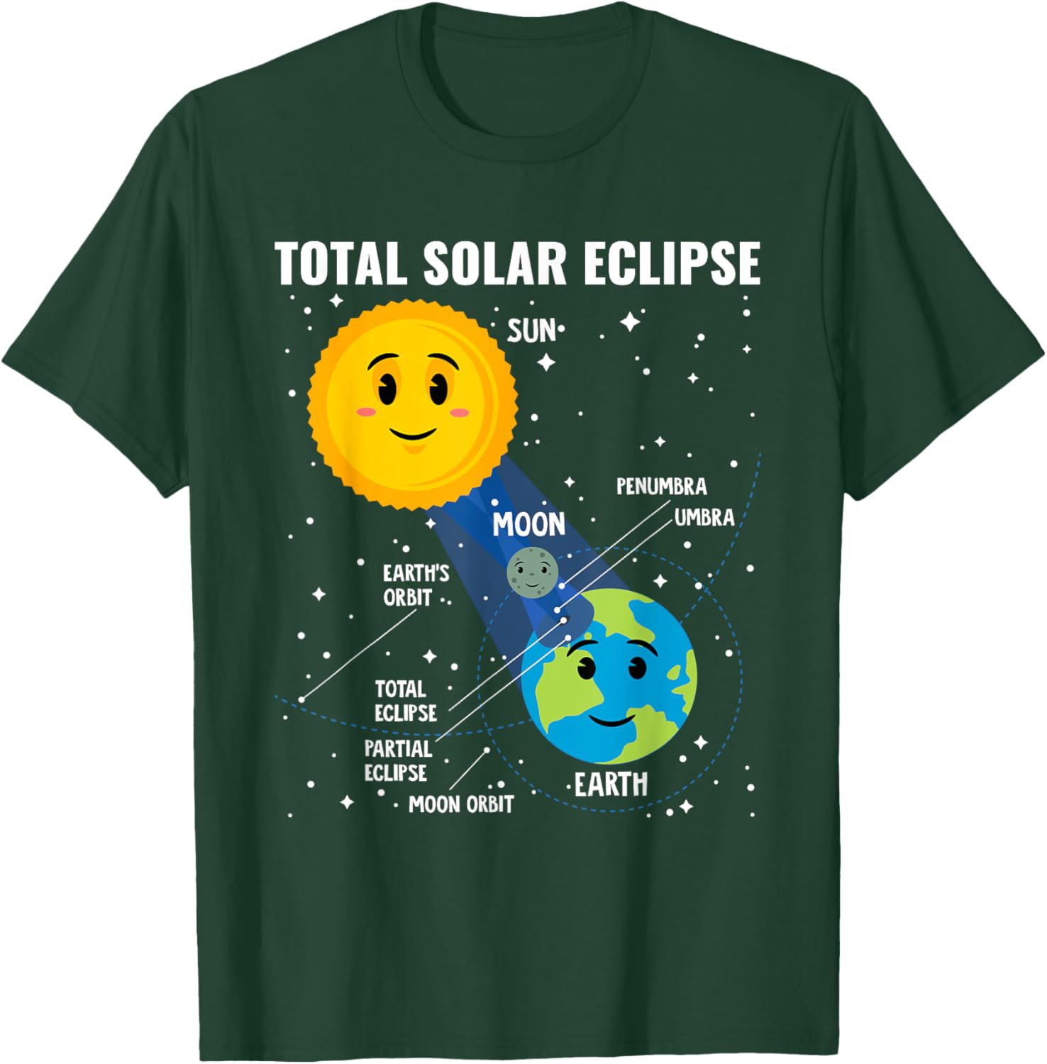 Solar Eclipse 2024 Infographic Funny Skywatcher Astronomy T-Shirt - T-Shirt | Forest