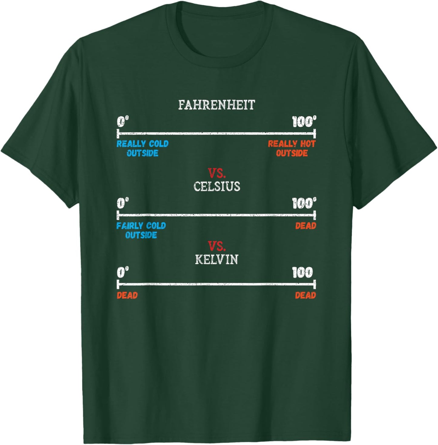 Fahrenheit vs Celsius vs Kelvin Science Humour Chemistry T-Shirt - T-Shirt | Forest
