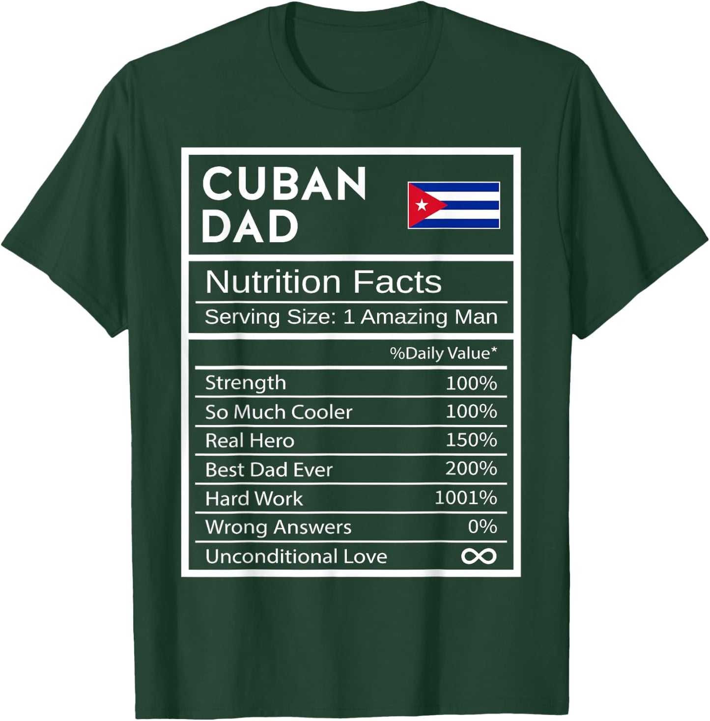Cuban Dad Nutrition Facts National Pride Gift Dad T-Shirt - T-Shirt | Forest