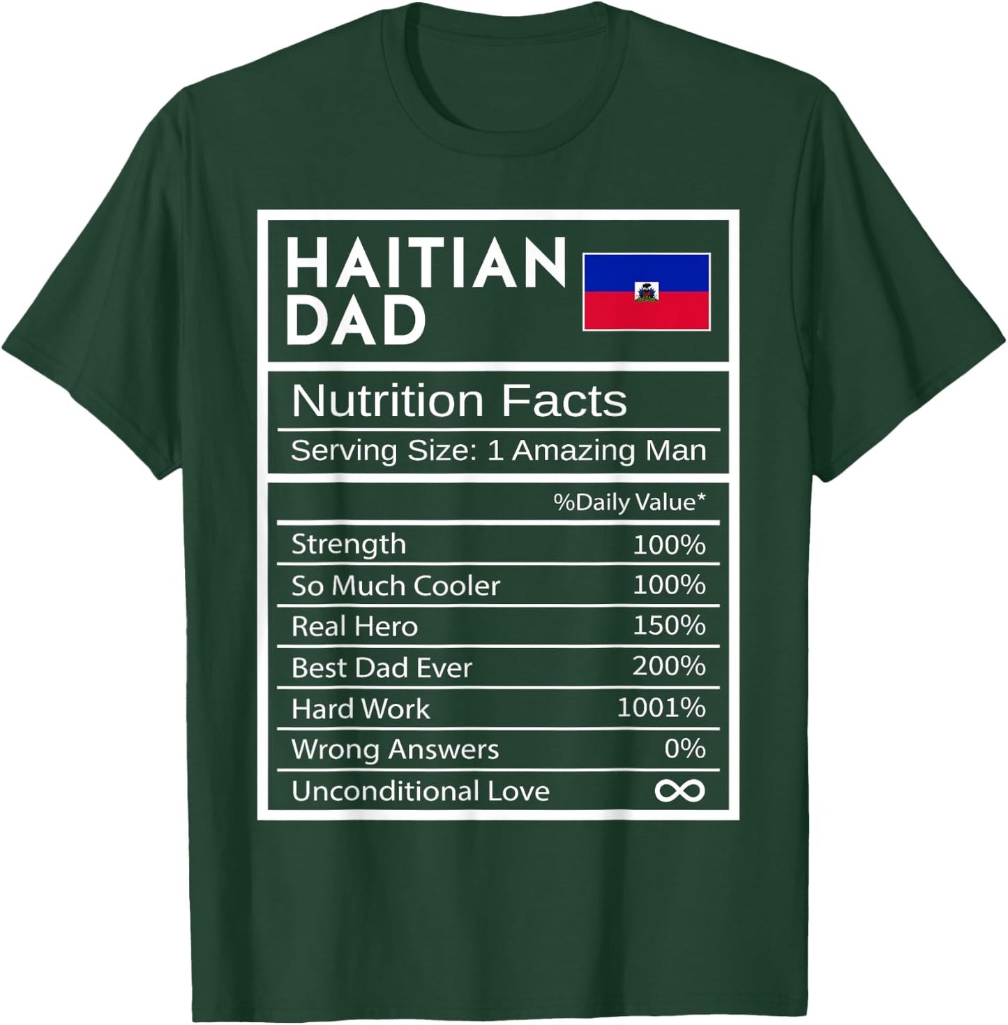 Haitian Dad Nutrition Facts National Pride Gift Dad T-Shirt - T-Shirt | Forest