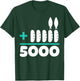 Jesus 2 Fishes 5 Breads 5000 Chosen Against The Current T-Shirt - T-Shirt | Forest