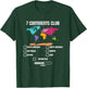 World Traveler Seven Continents 7 Continents Club Loading T-Shirt - T-Shirt | Forest