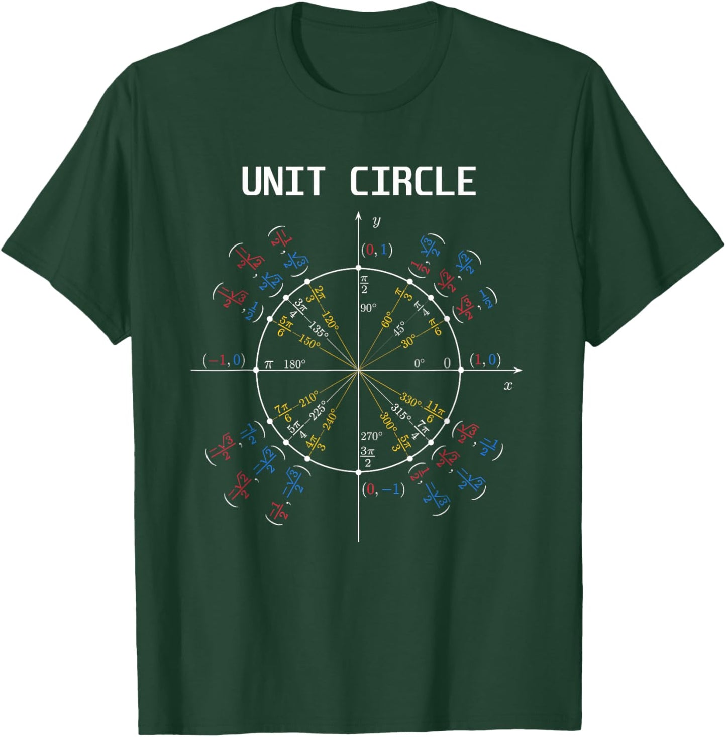 Unit Circle Trigonometry Pi for Nerdy Geek Teacher Students T-Shirt - T-Shirt | Forest