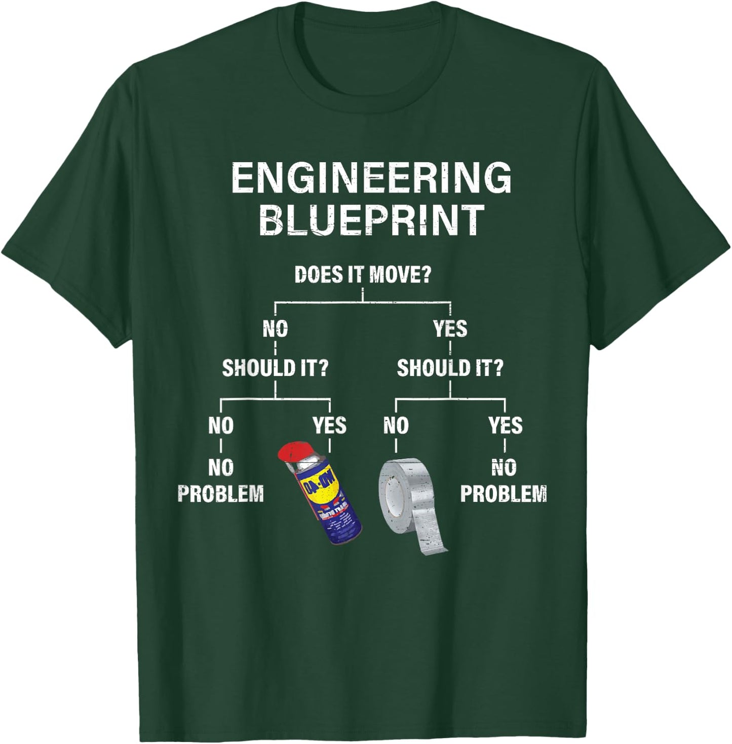 My Engineering Blueprint - Funny Engineer T-Shirt - T-Shirt | Forest