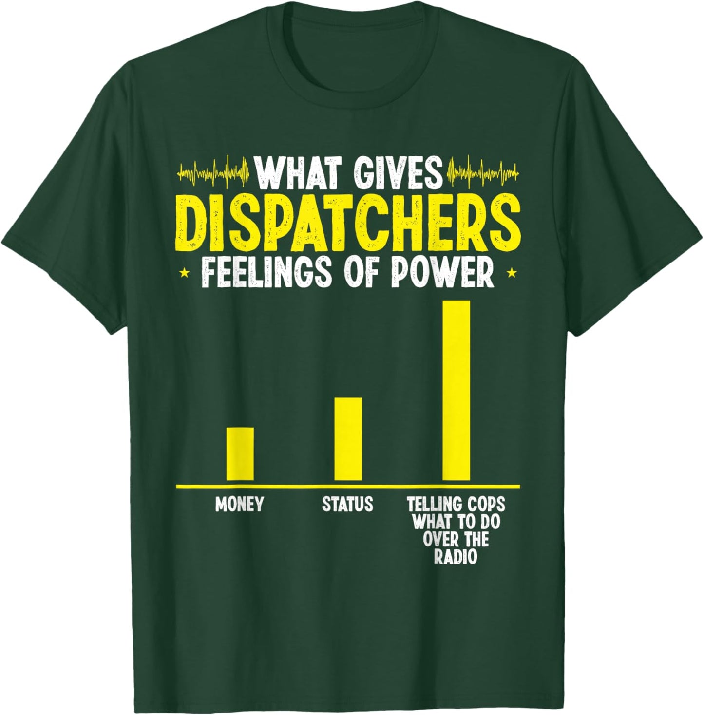 Thin Gold Line Flag May be your 911 Dispatch Operator T-Shirt - T-Shirt | Forest