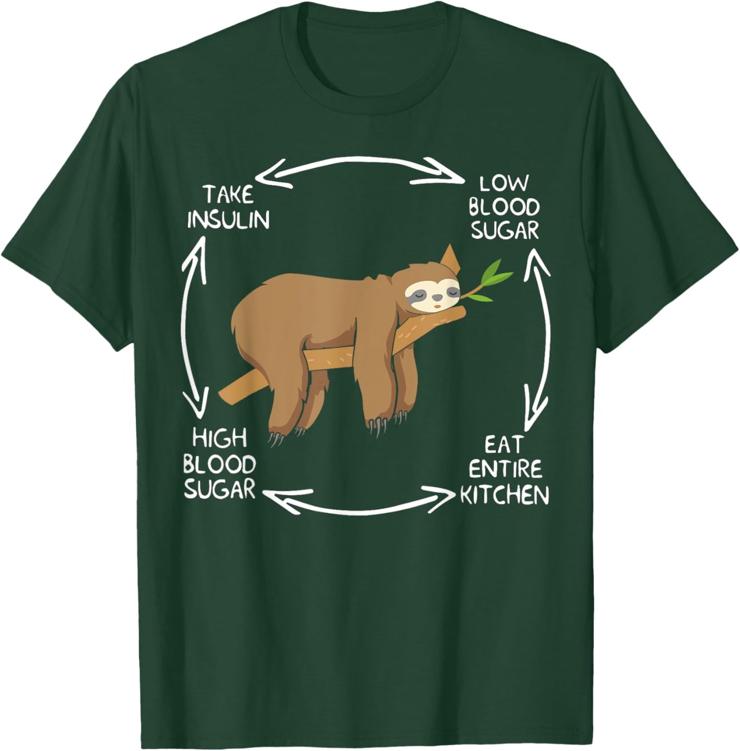 Diabetes Cycle Diabetes Life Lazy Sloth Diabetes Awareness T-Shirt - T-Shirt | Forest