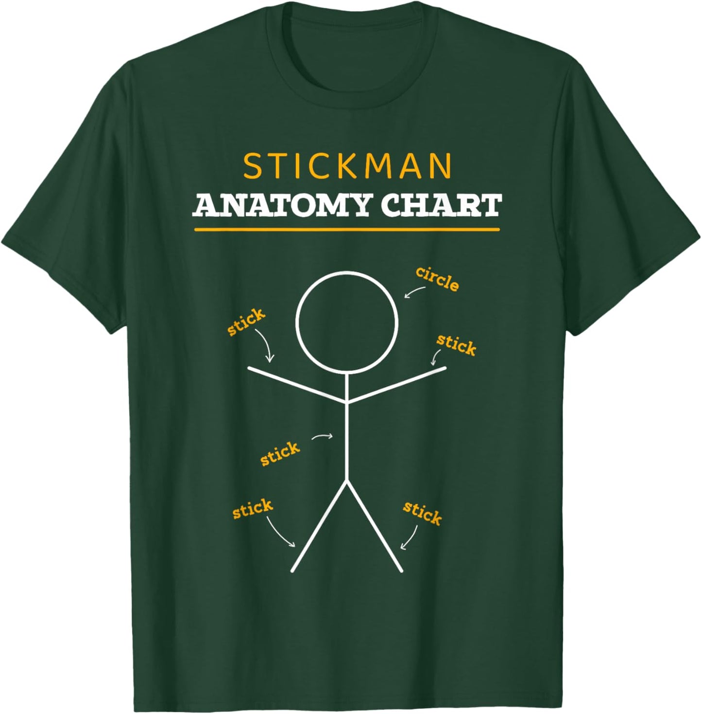 Stick Figures Anatomy Chart Funny Anatomist Stickman Anatomy T-Shirt - T-Shirt | Forest