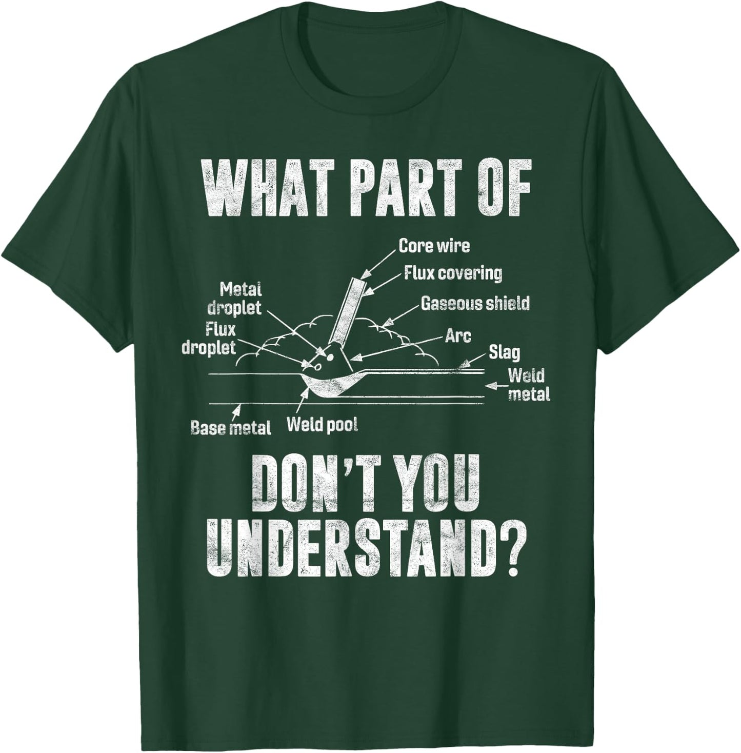 What Part of Dont You Understand Welder Welding Costume T-Shirt - T-Shirt | Forest