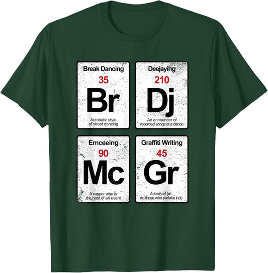 Elements of Hip Hop Rap music distressed gift T-Shirt - T-Shirt | Forest