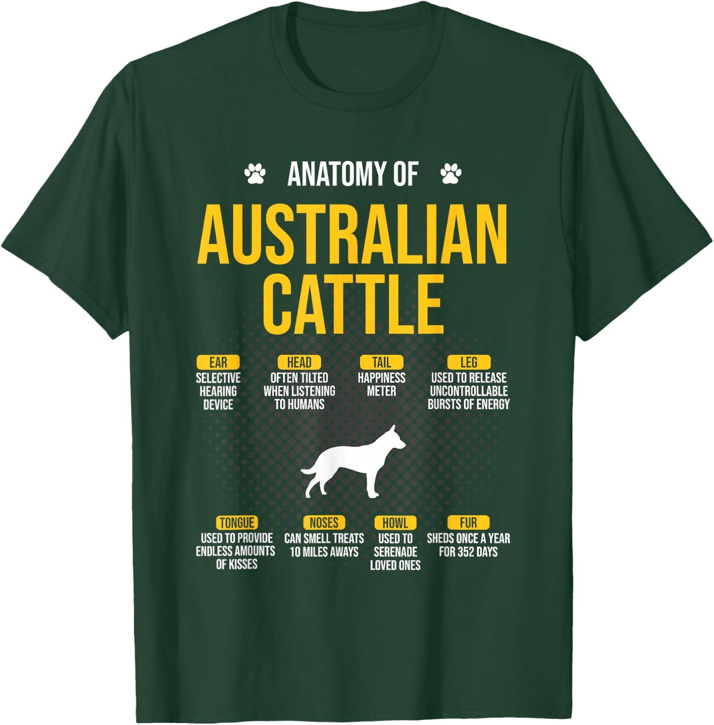 Anatomy Of Australian Cattle Dog Lover Women T-Shirt - T-Shirt | Forest