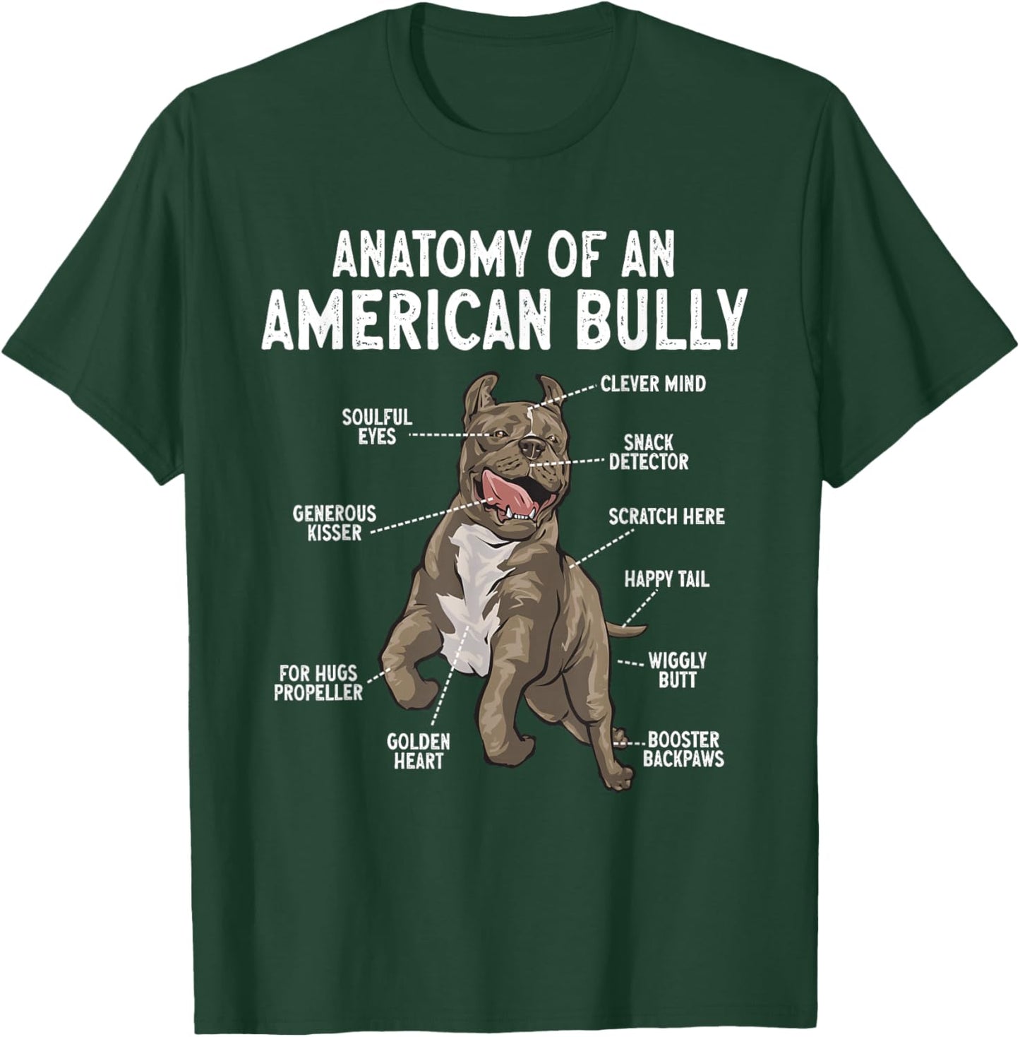 American Bully Dog Anatomy Of An American Bully Men Women T-Shirt - T-Shirt | Forest