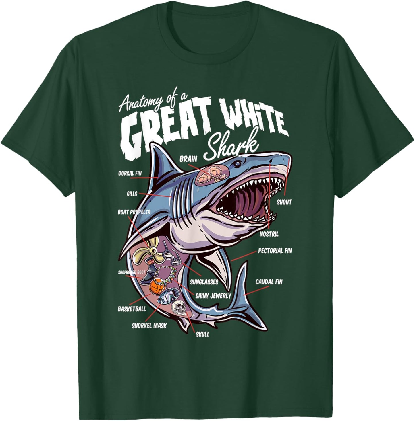 Anatomy of a White Shark Fish Shark Lover Educational T-Shirt - T-Shirt | Forest