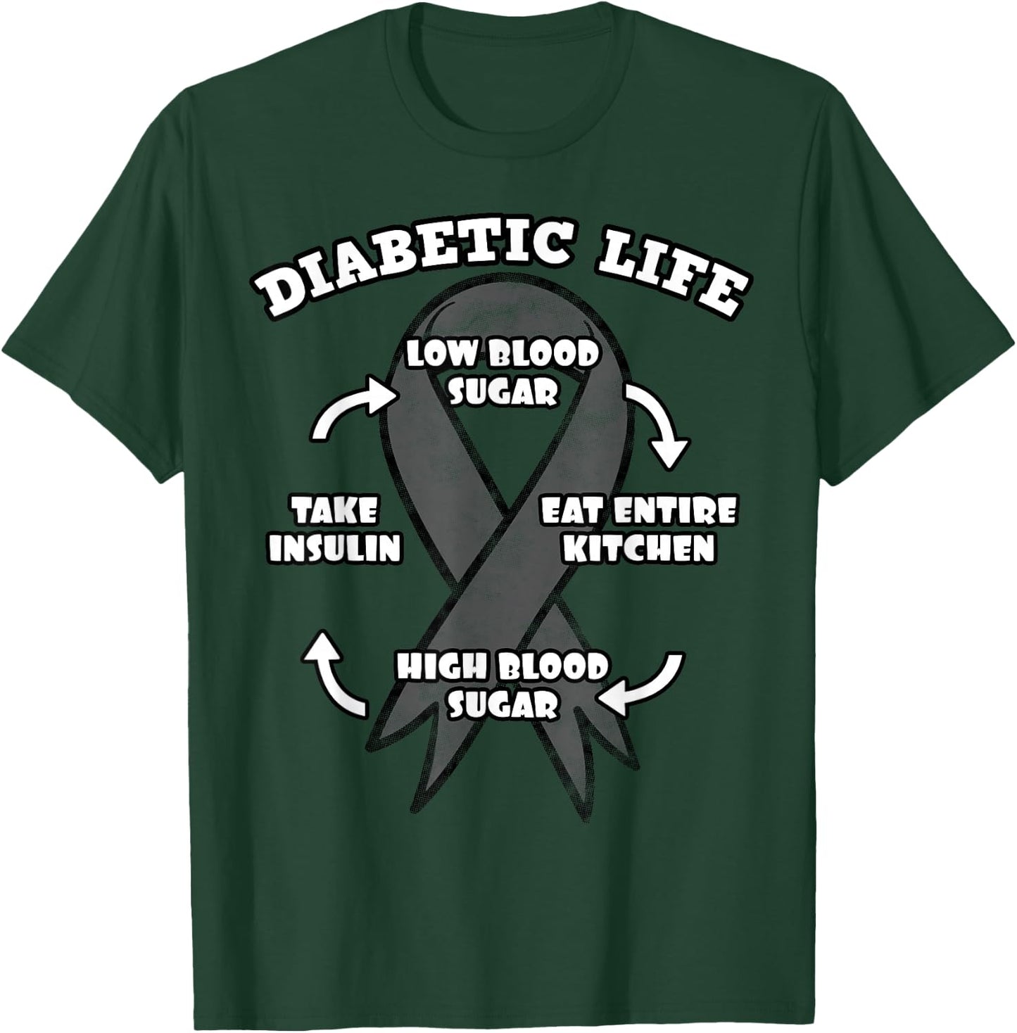 Diabetic Life Diabetic Life Insulin Diabetes Awareness T-Shirt - T-Shirt | Forest