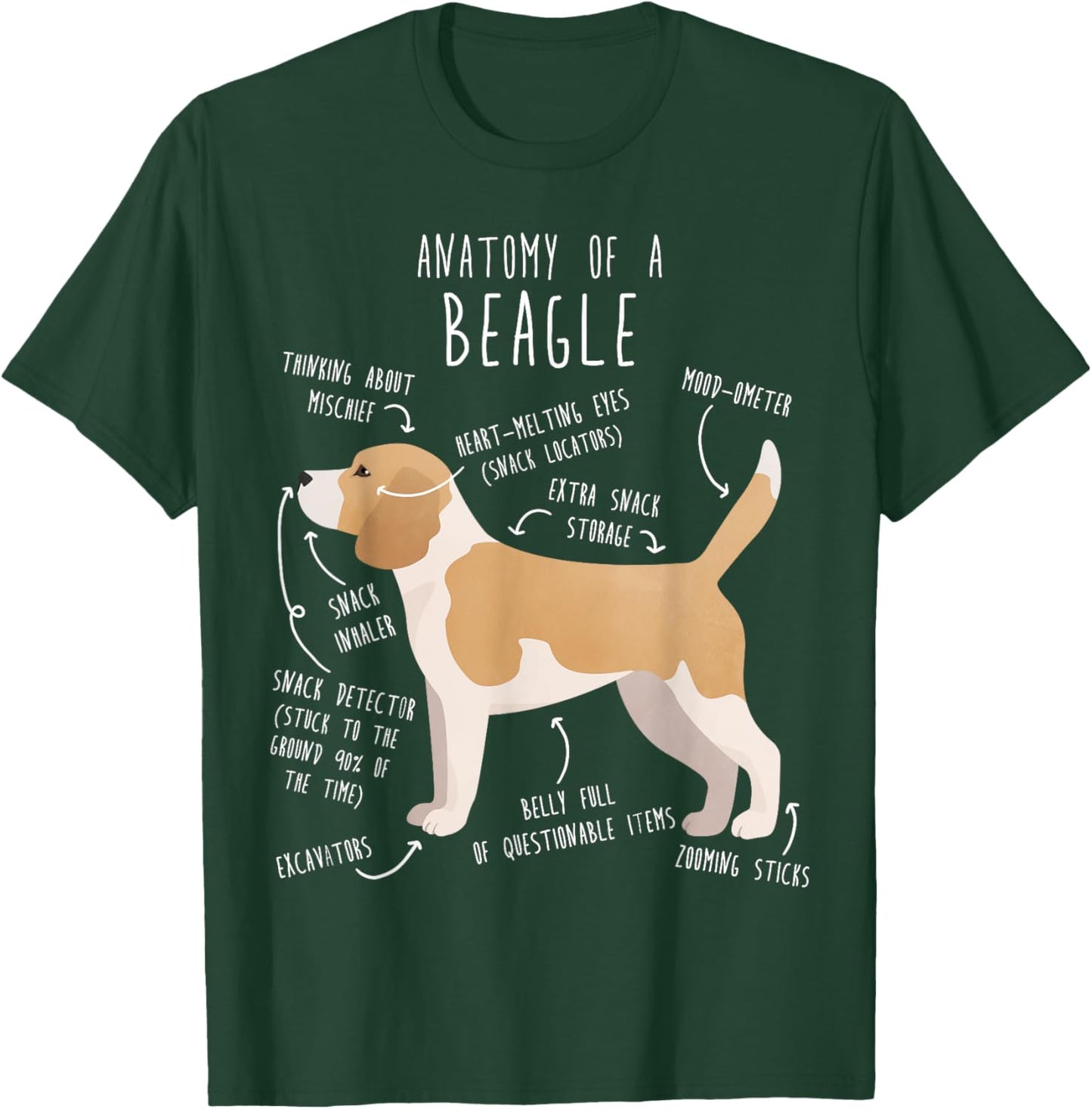 Lemon Beagle Dog Anatomy, Funny Cute Pet Dog Mom Dog Dad T-Shirt - T-Shirt | Forest