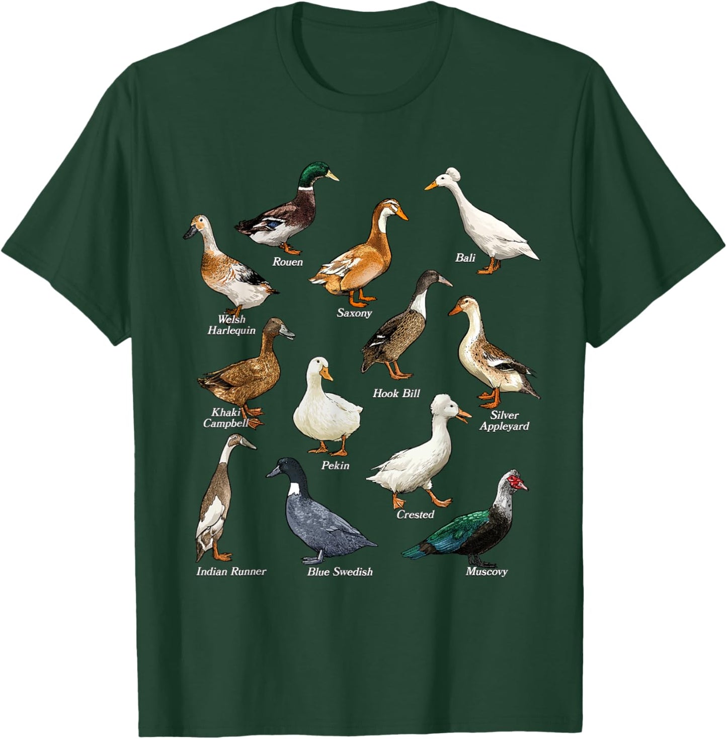Types of Duck Waterfowl Animals of the World Duck Lover T-Shirt - T-Shirt | Forest