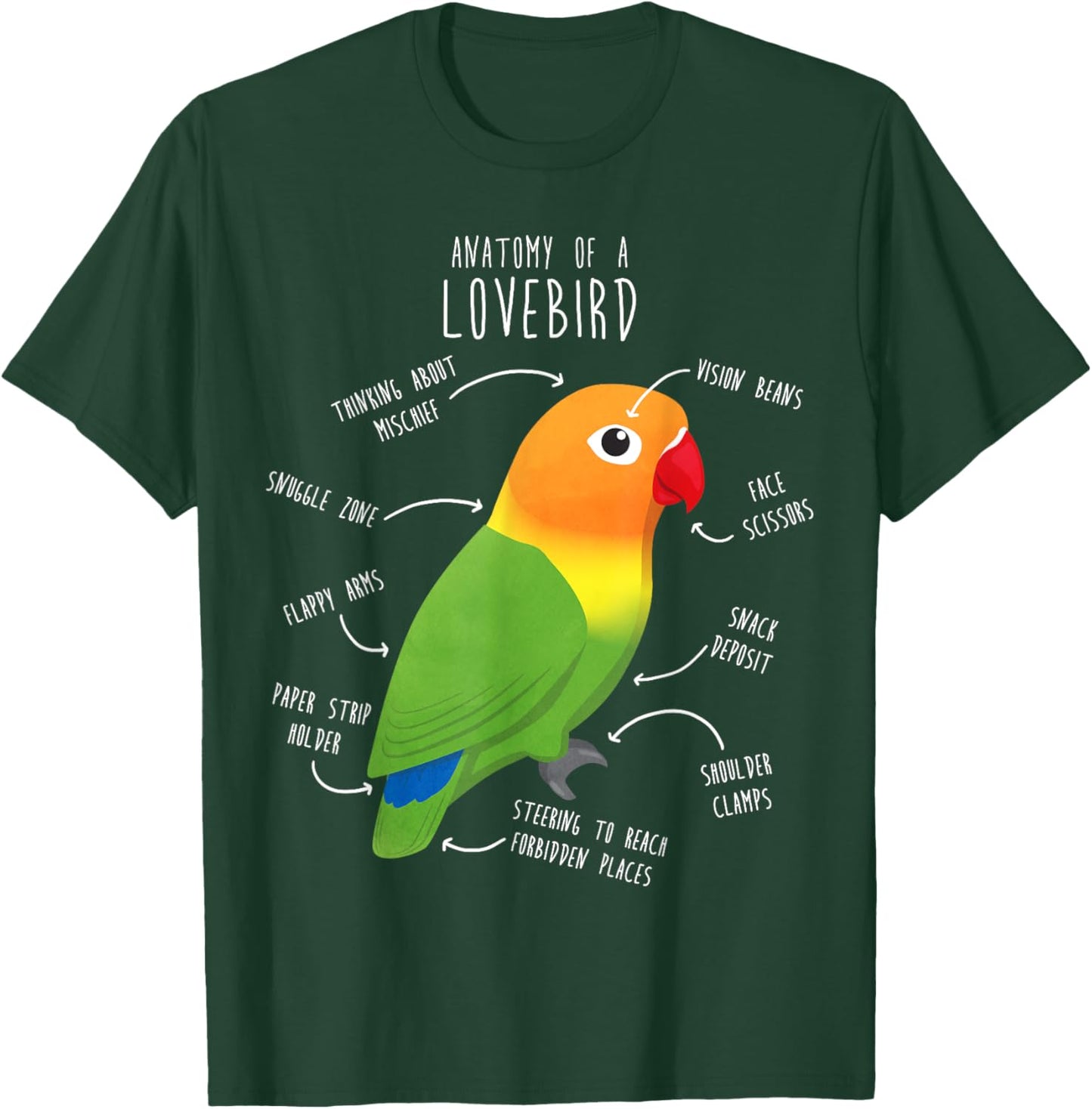 Fischer's Lovebird Parrot Anatomy, Funny Cute Pet Bird Mom T-Shirt - T-Shirt | Forest