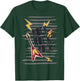 Rock Star Guitar Rock & Roll Retro 80s Birthday Musician Dad T-Shirt - T-Shirt | Forest