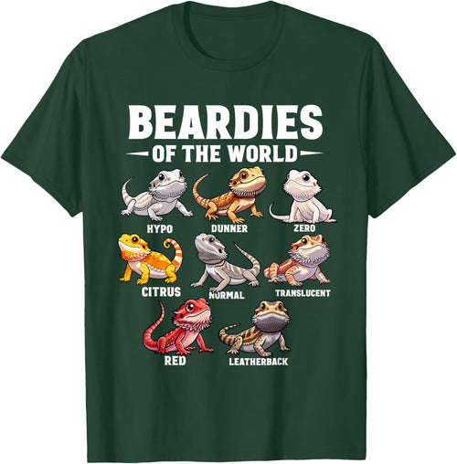 Cute Beardies Of The World - Bearded Dragon Reptile Lover