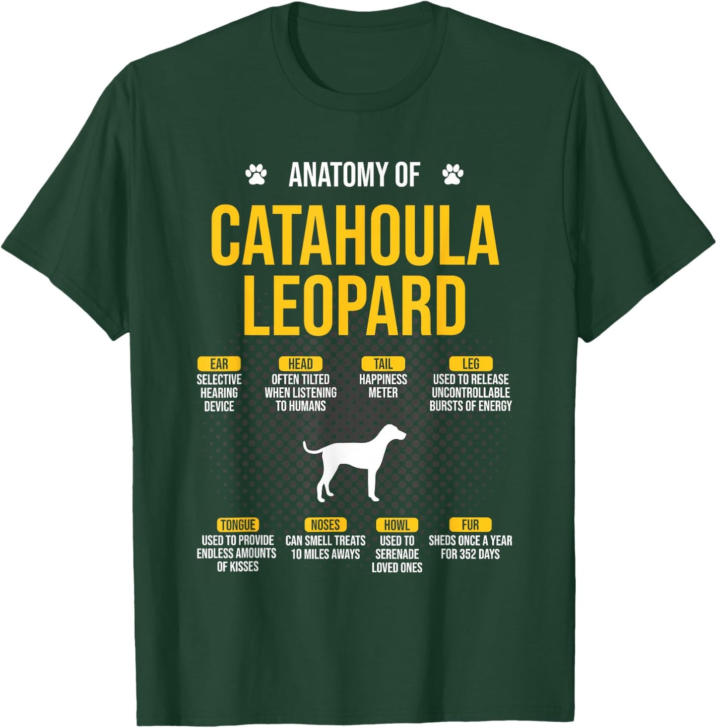 Anatomy Of Catahoula Leopard Dog Lover T-Shirt - T-Shirt | Forest