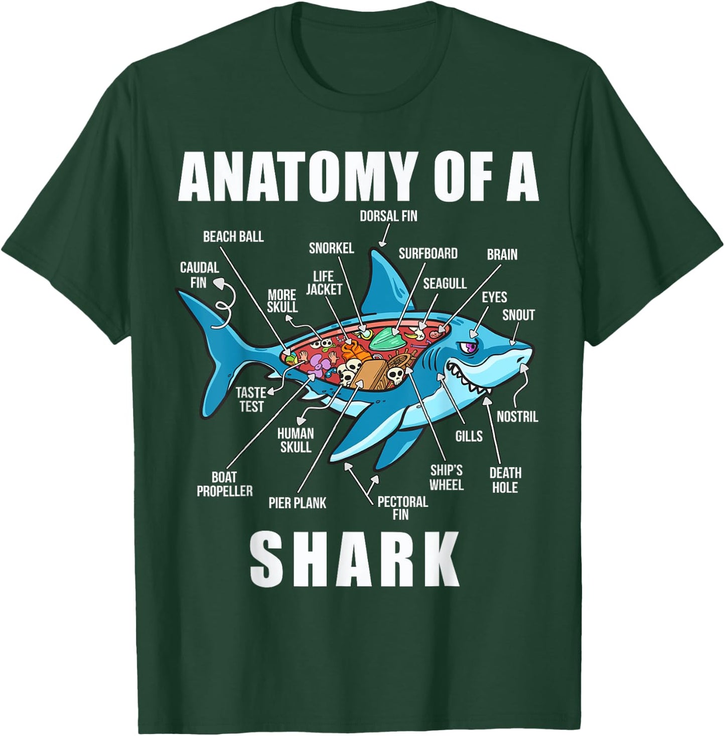 Anatomy Of A Shark Funny Marine Biology for Sharks Lovers T-Shirt - T-Shirt | Forest