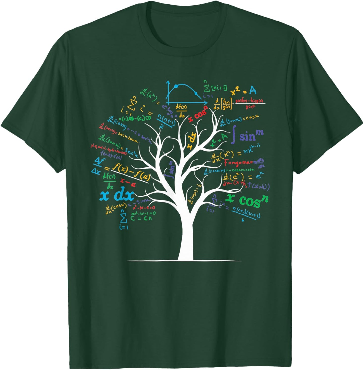 Funny AP Calculus Algebra Tree Math Teacher Nerd Geek T-Shirt - T-Shirt | Forest