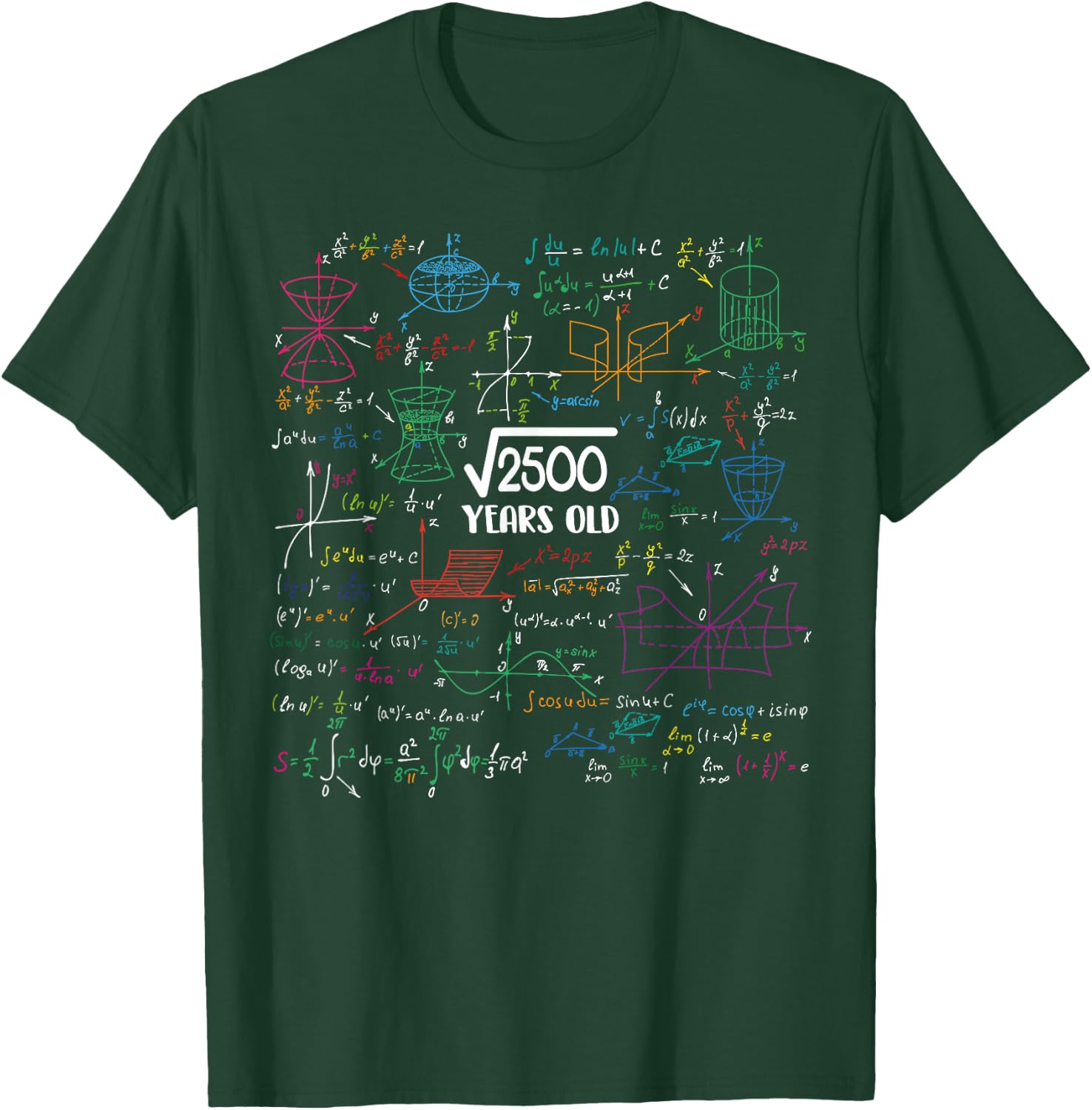 Square Root of 2500 - 50 Year Old Math Lovers 50th Birthday T-Shirt - T-Shirt | Forest