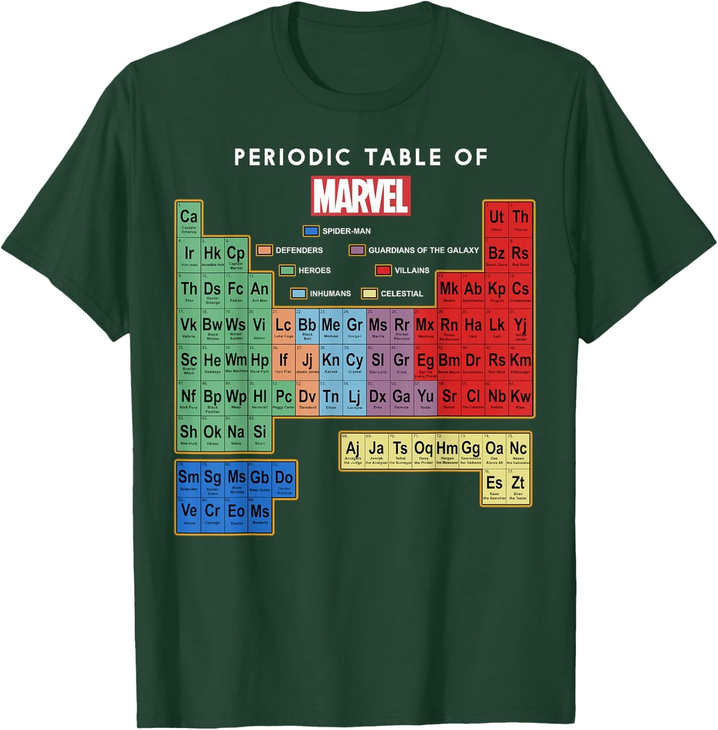 Marvel Ultimate Periodic Table Of Elements T-Shirt - T-Shirt | Forest