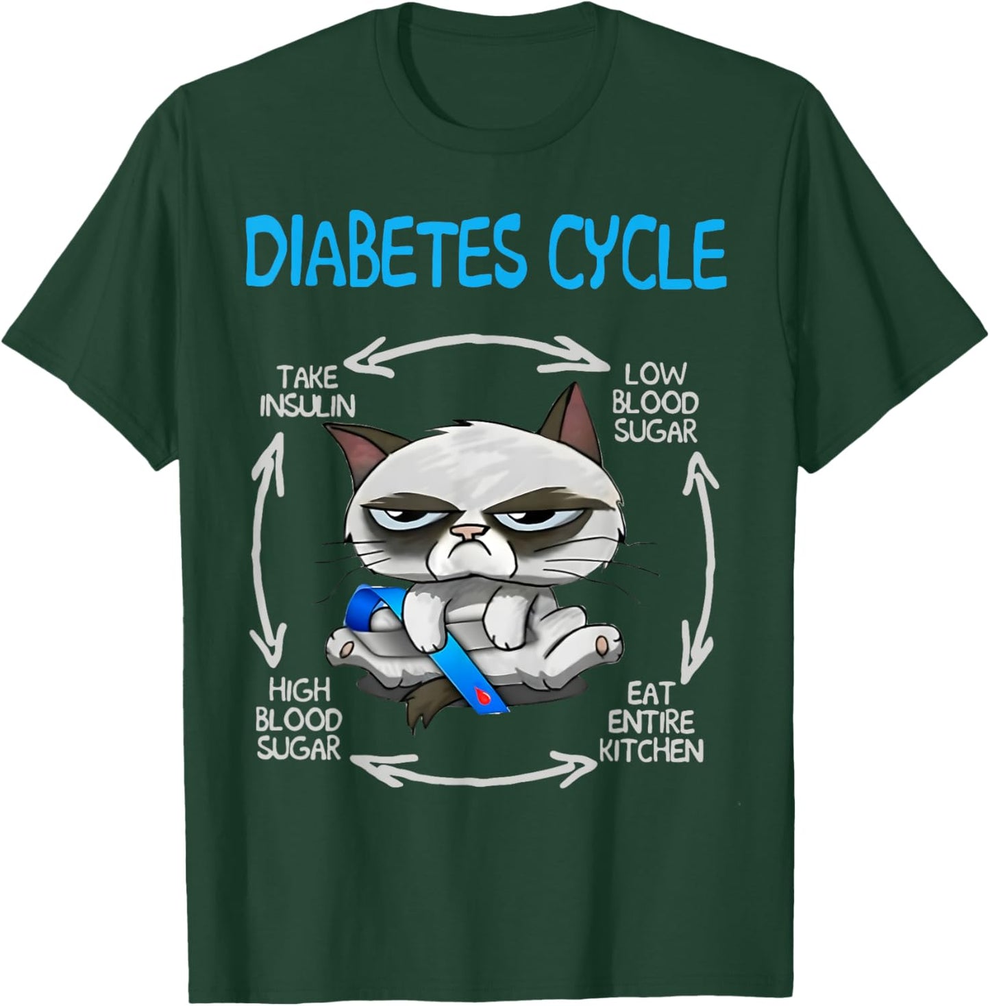 Cat Diabetes Cycle Funny Breast Cancer Awareness Women T-Shirt - T-Shirt | Forest
