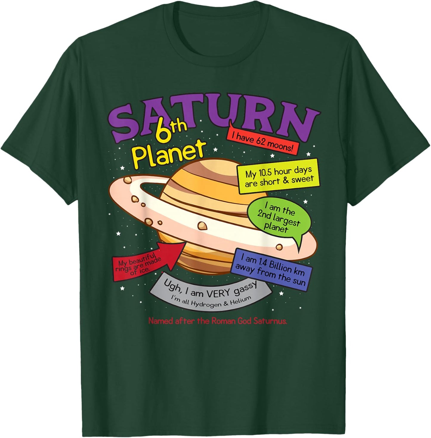Perfect Planets, Teachers Shirts - Saturn, for Solar System T-Shirt - T-Shirt | Forest