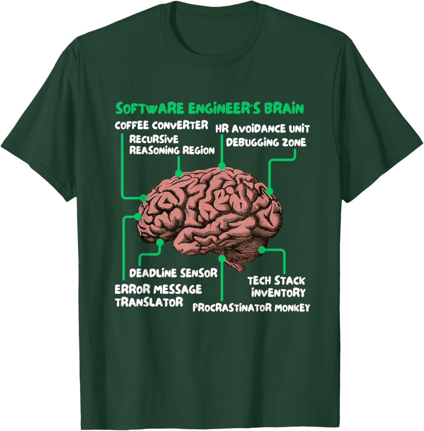 Software Engineer's Brain Funny Tech T-Shirt - T-Shirt | Forest