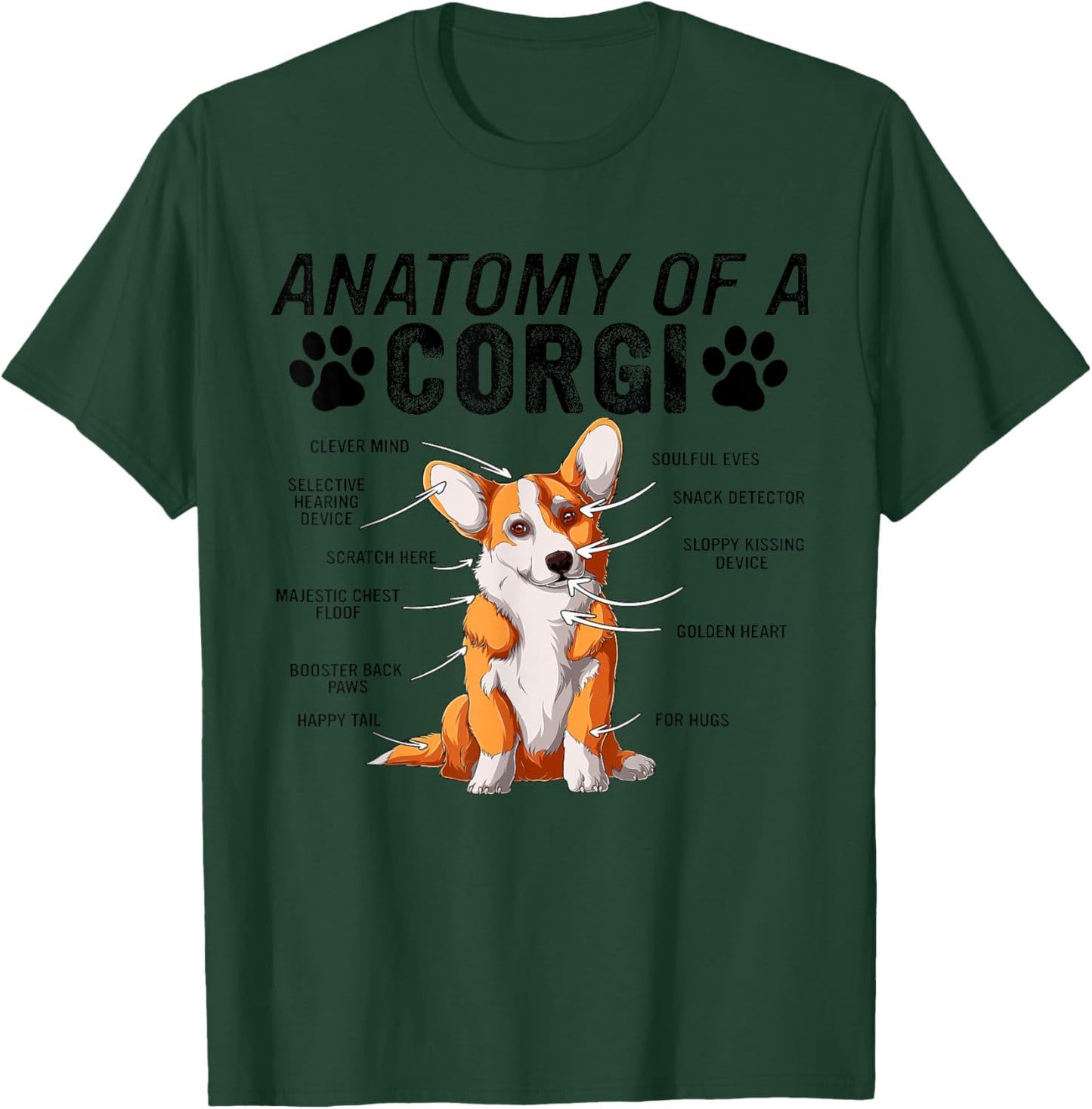 Anatomy of a Corgi Dog Funny Corgi T-Shirt - T-Shirt | Forest
