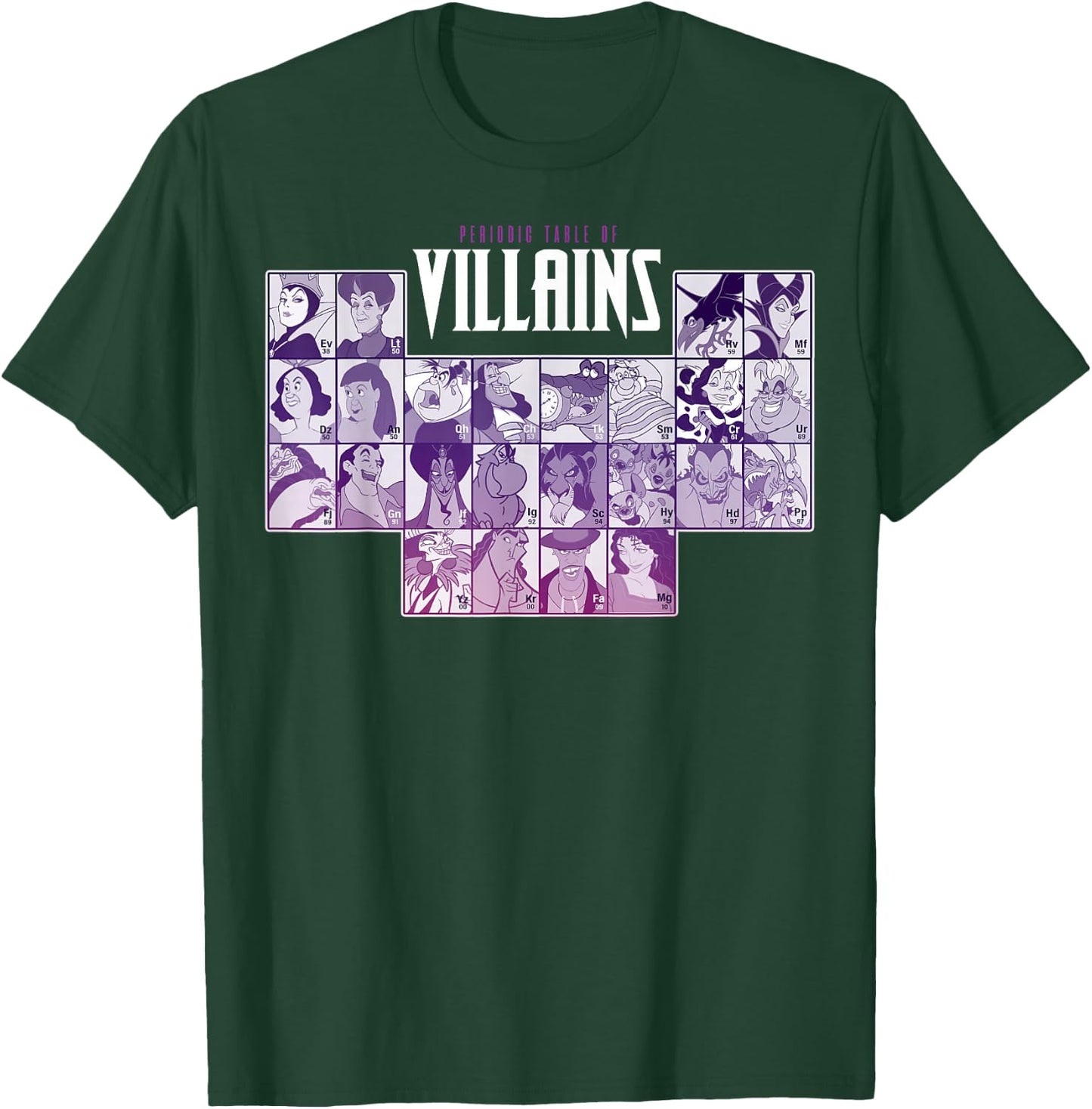 Disney Villains Periodic Table of Villains Group Shot Small T-Shirt - T-Shirt | Forest