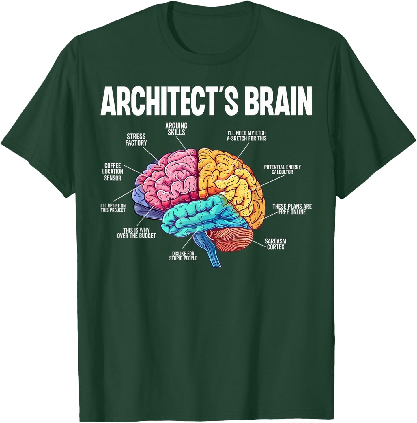 Architect's Brain - Interior Designer Architecture Architect T-Shirt - T-Shirt | Forest