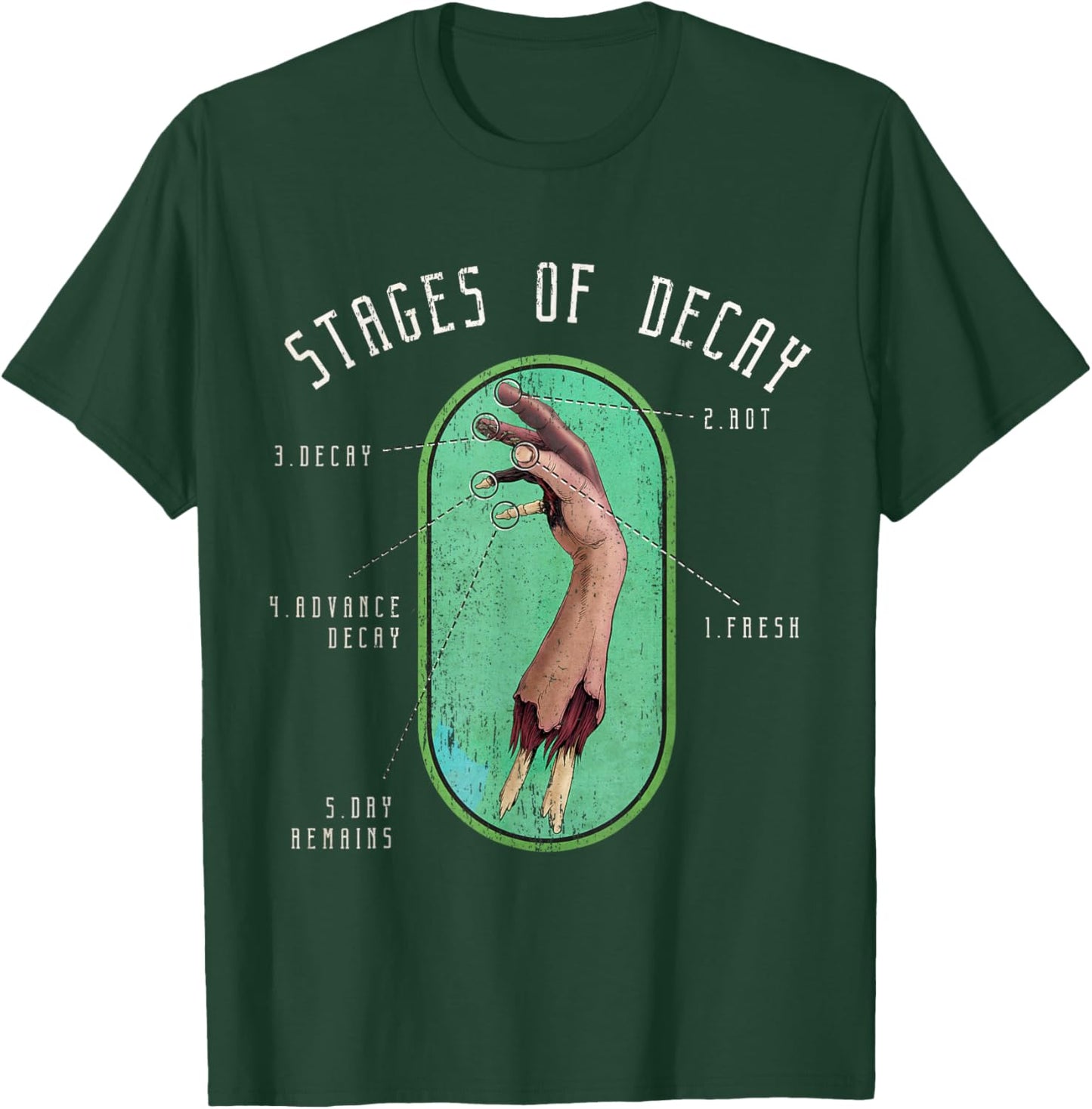 Stages of Decay Forensic Science - Medical examiner T-Shirt - T-Shirt | Forest