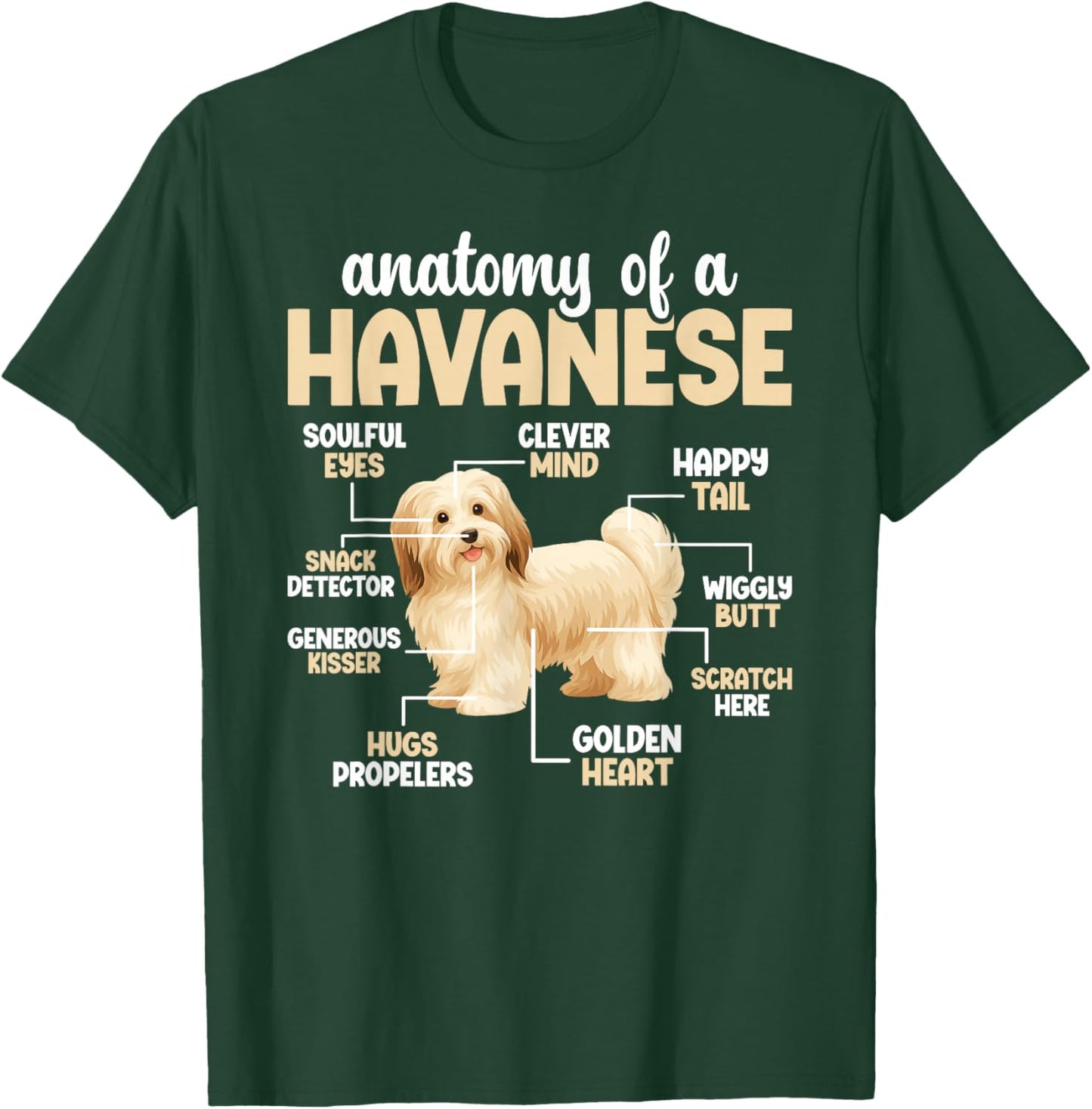 Anatomy of A Havanese Dog Havanese Owner Havanese Lover T-Shirt - T-Shirt | Forest