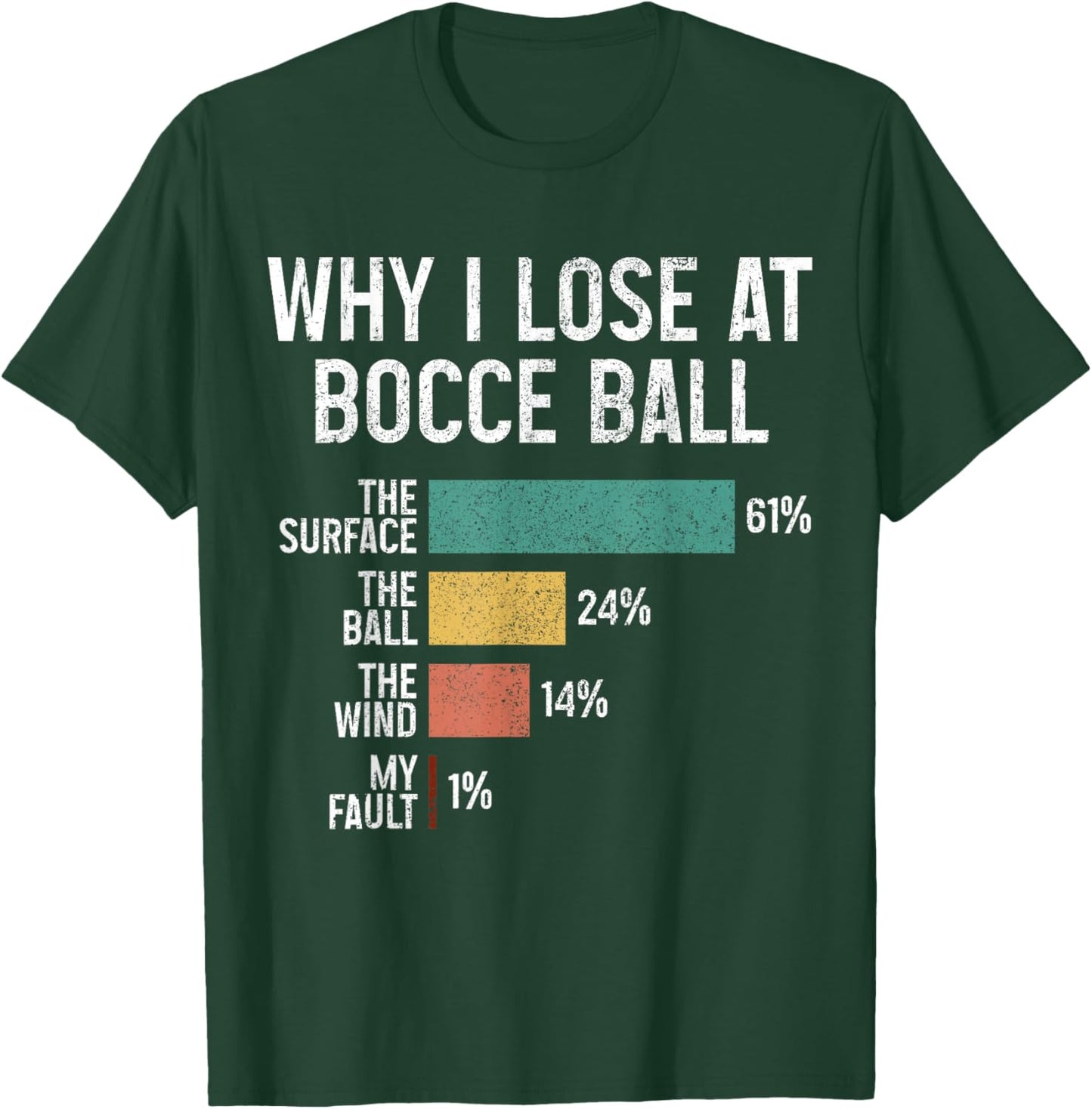 Bocce Ball Funny Why I Lose At Bocce Ball Vintage T-Shirt - T-Shirt | Forest