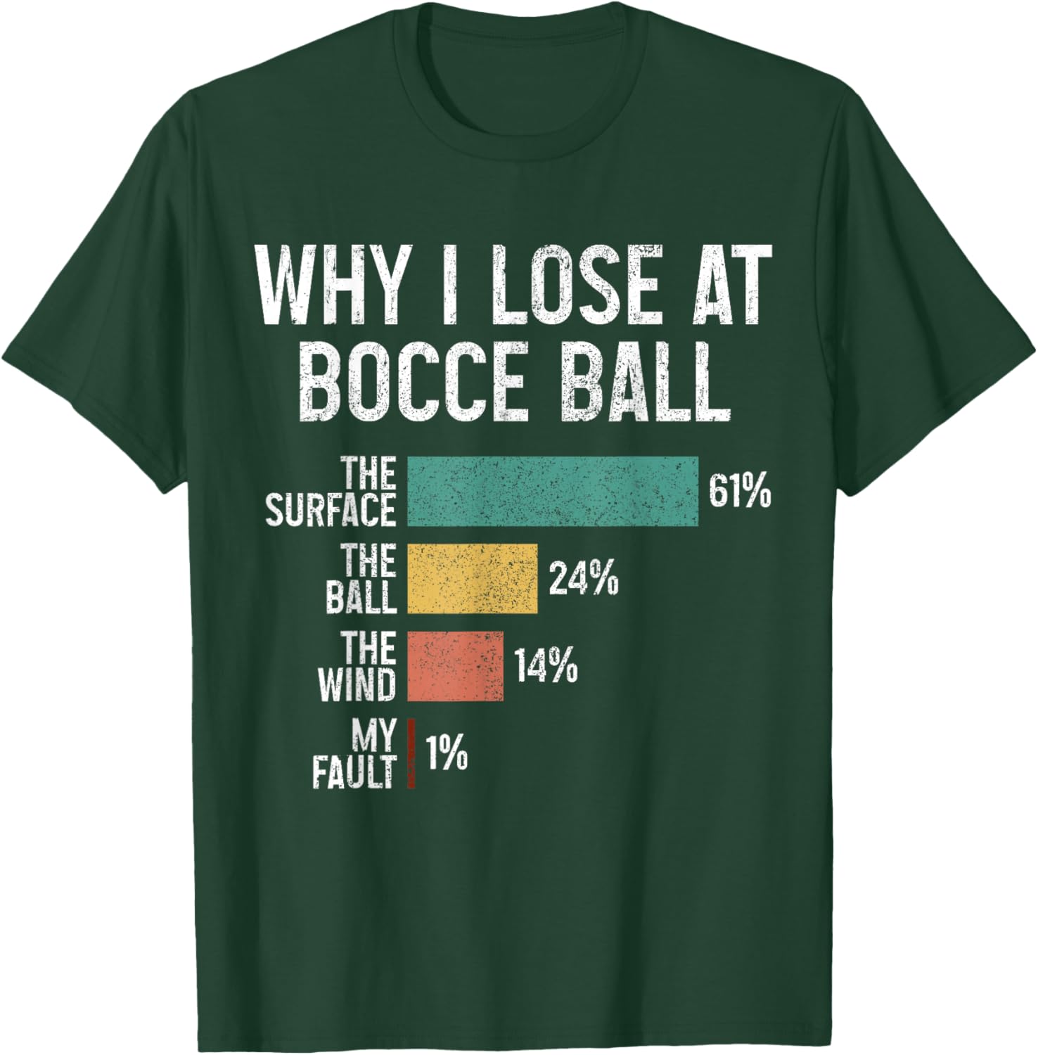 Bocce Ball Funny Why I Lose At Bocce Ball Vintage T-Shirt - T-Shirt | Forest