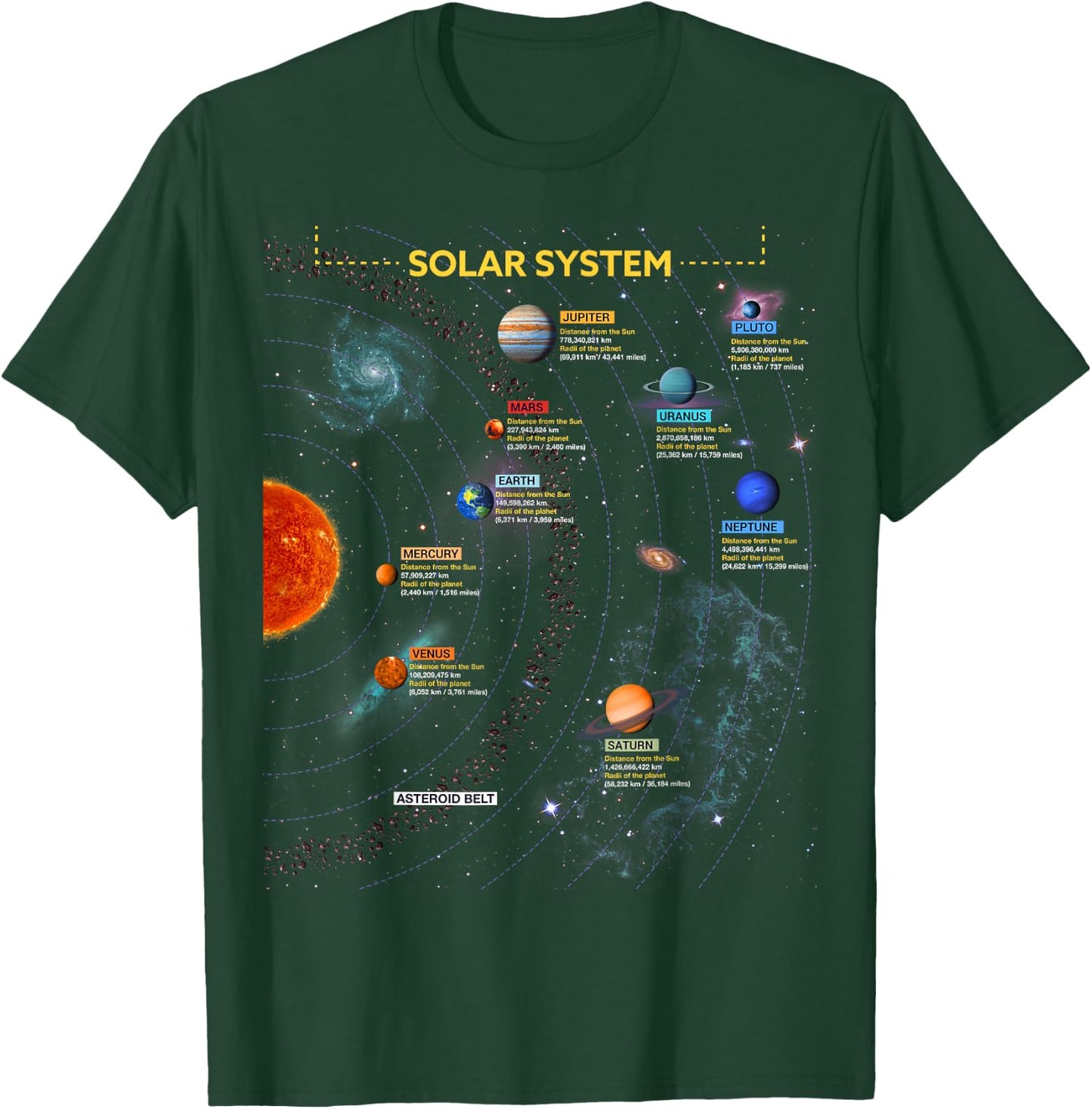 Solar System T Shirt - Perfect Space Enthusiasts Gift T-Shirt - T-Shirt | Forest