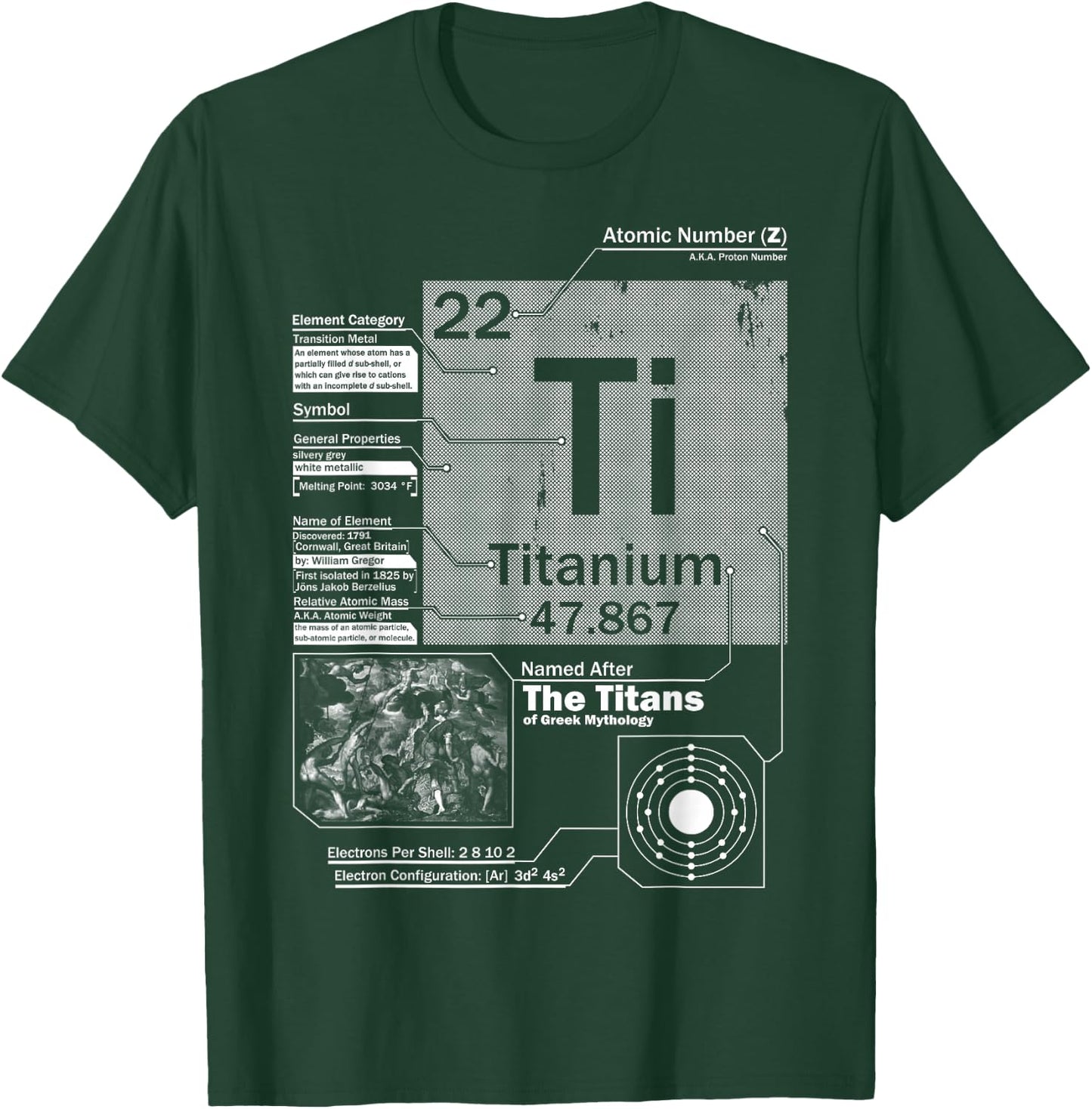 Titanium (Ti) Element | Atomic Number 22 Science T-Shirt - T-Shirt | Forest
