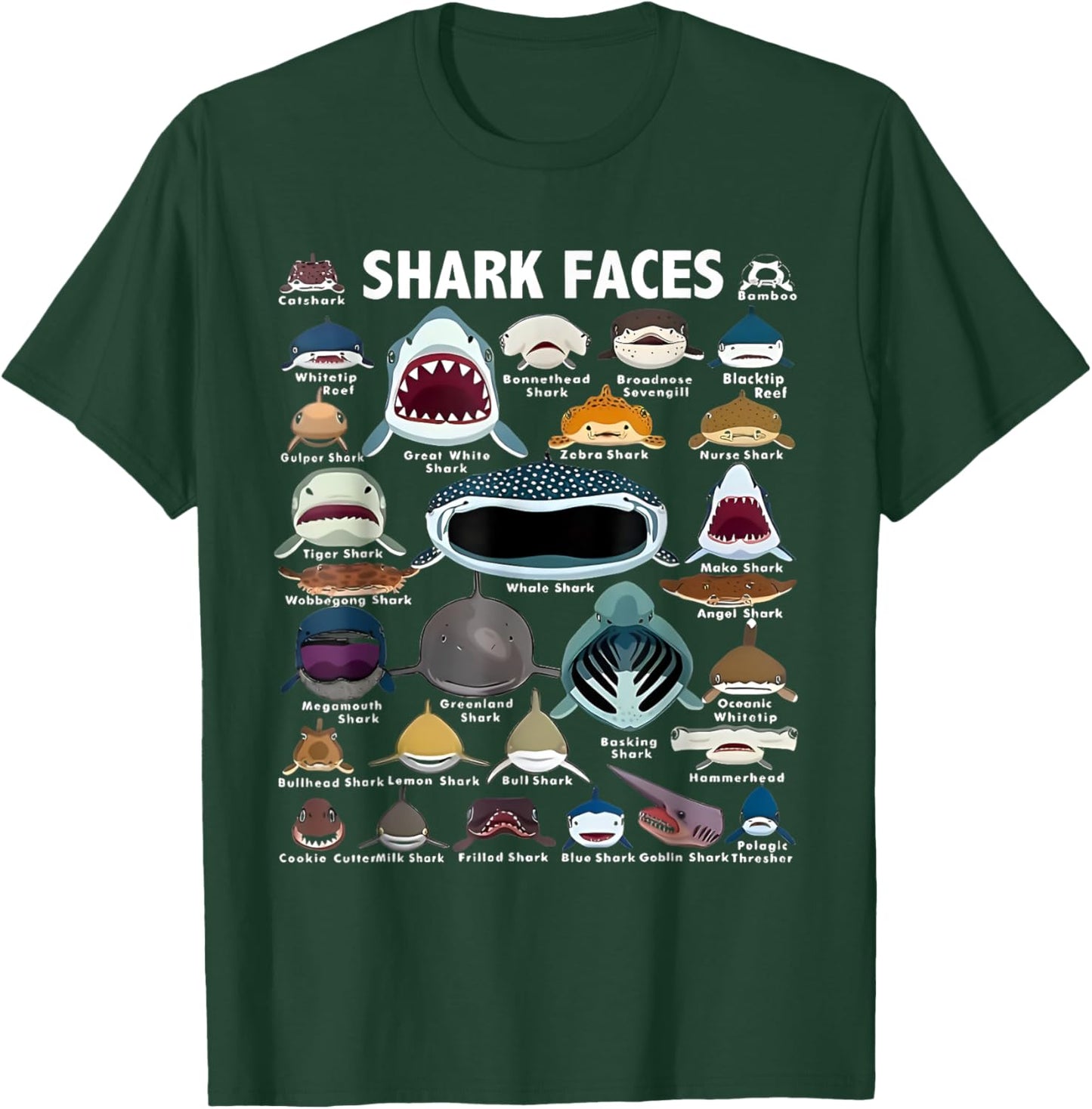 Types Of Shark Identification Shark Faces Marine Biology T-Shirt - T-Shirt | Forest