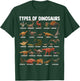 Types Of Dinosaurs - Dino Identification - Rex Dinosaur Type T-Shirt - T-Shirt | Forest