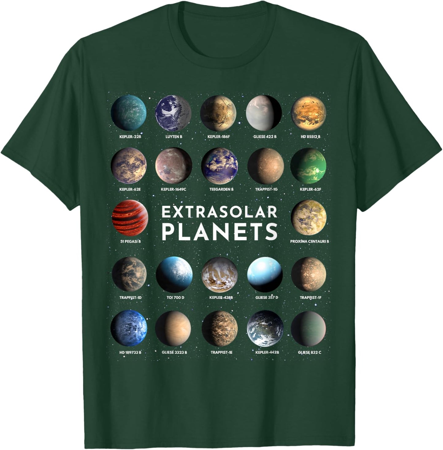 Exoplanet Extrasolar Planet Astronomy Space Astrophysics T-Shirt - T-Shirt | Forest