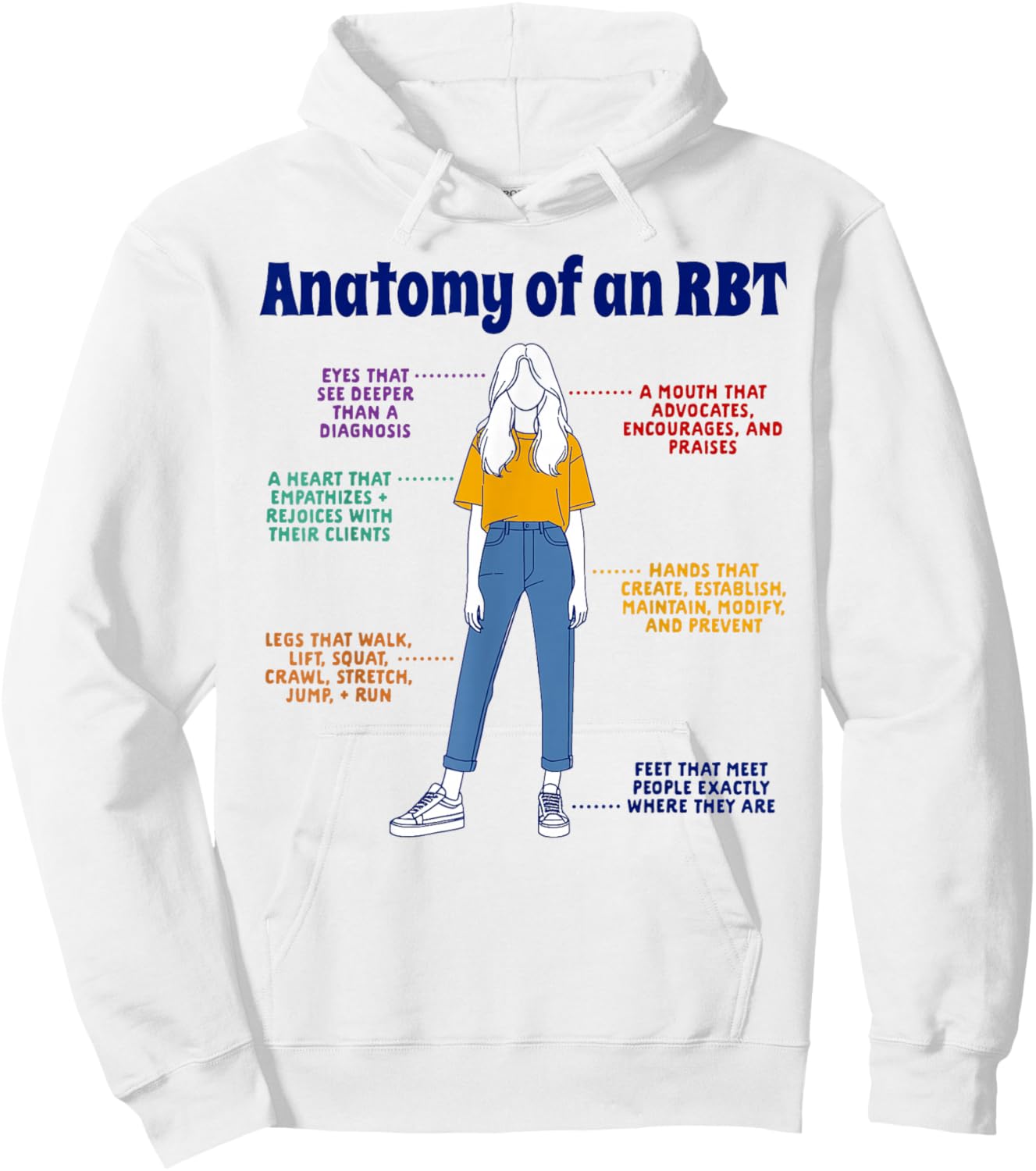 Registered Behavior Technician RBT Squad Anatomy Of An RBT Hoodie - Hoodie | White